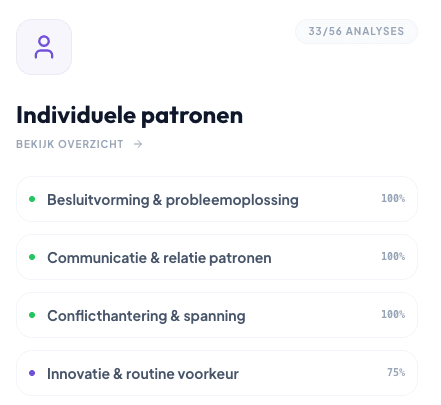 Pathern Carriere Patroonanalyse
