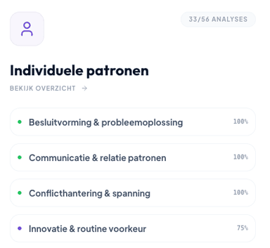 Patroon analyse