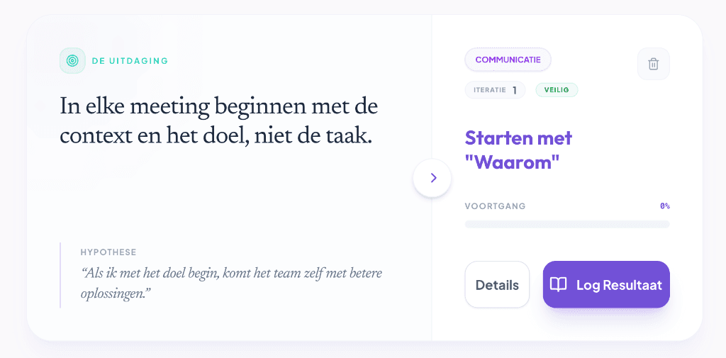 Individuele patroonanalyse