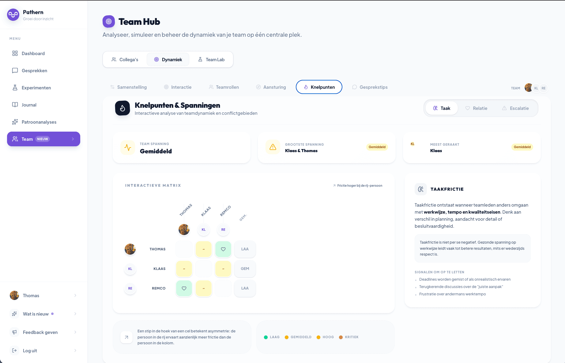 Team Hub Knelpunten overzicht